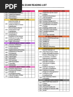ACEM Exam Dates and Applications 2025 | PDF