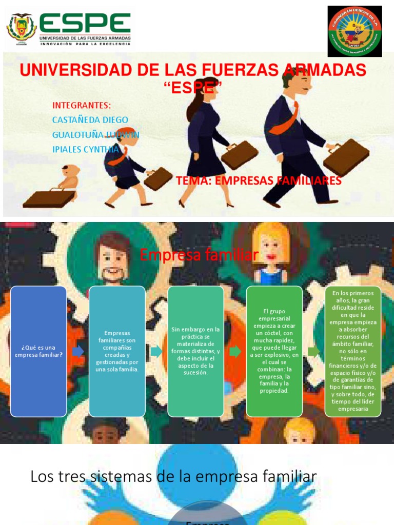 La Administración de Las Empresas de Familia | PDF | Salario | Bienestar