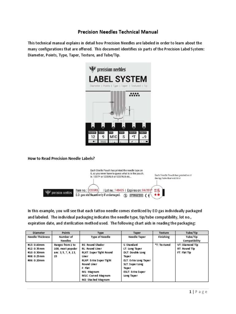 Precision Needles Guide for Tattooing | PDF