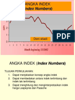 Angka Index