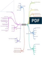 Anlisis de Riesgo Informtico