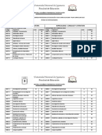 Cuadro de Equivalencias 2006-2015