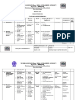 TRAINING PLAN Housekeeping NCII Draft