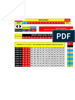 Lotofacil Planilha de Analise para Os Inscritos Com 22 Dezenas em 10 Jogos