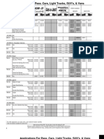 Applications For Passenger Vehicles: Vehicle Makes, Models & Years