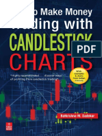 How To Make Money Trading With Candlestick Charts