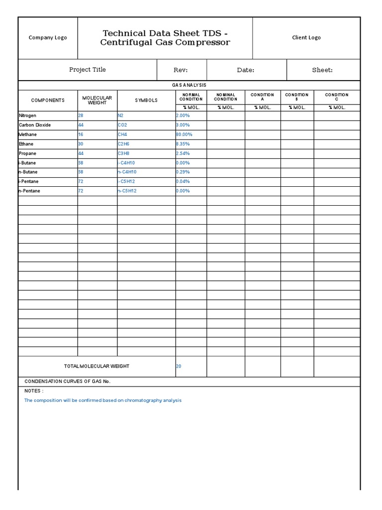 Gas Composition - Centrifugal Compressor TDS API 617 | PDF | Technology ...