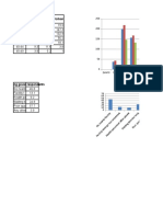 biostatics1