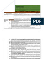 RPS Keperawatan Jiwa II TA  2019.2020. Progam A2017