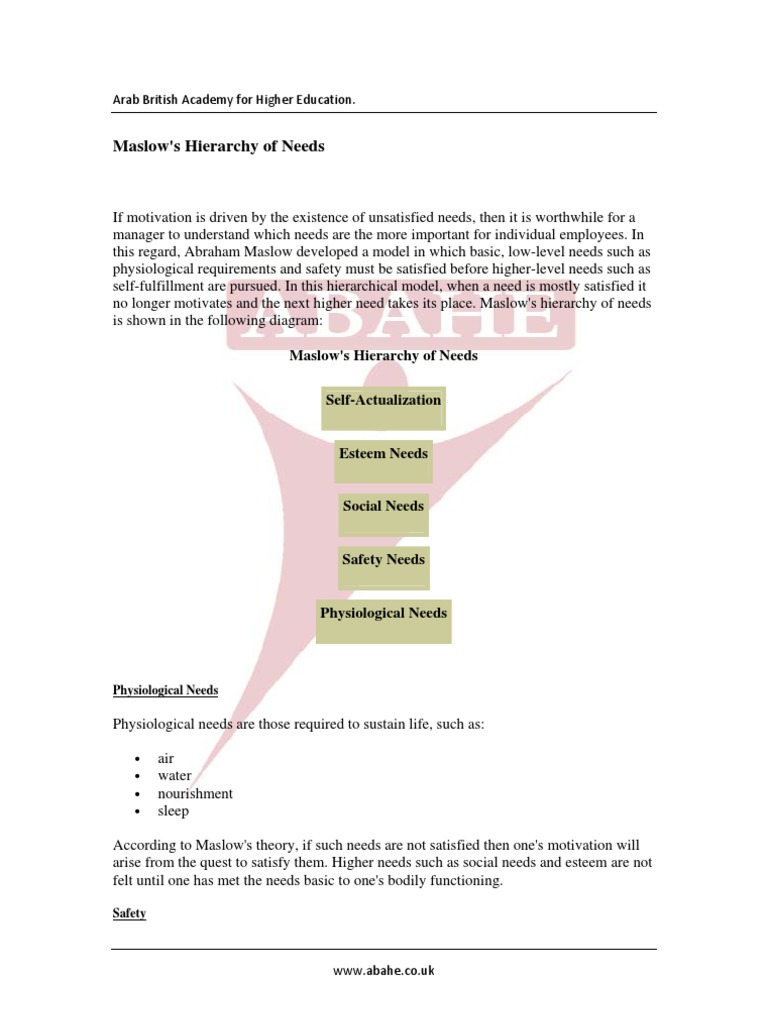 Maslow Hierarchy of Needs | PDF | Self Actualization | Motivation