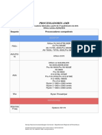 Lista de Processadores Amd