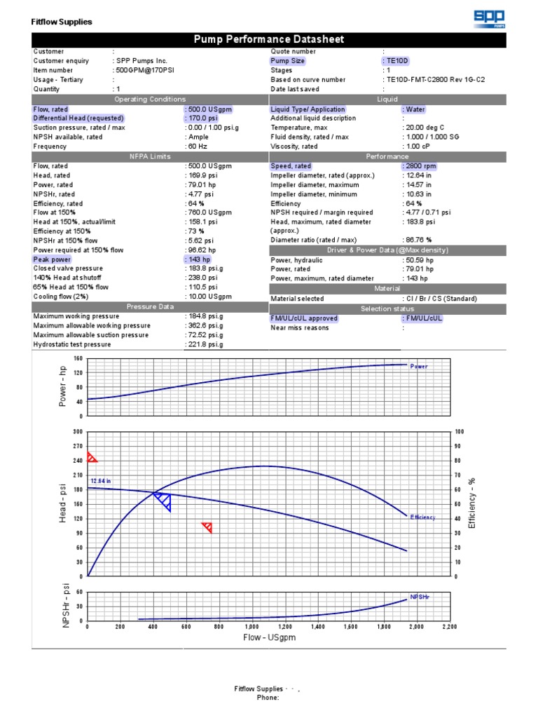 T10-500-16 Diesel : Industrial & Scientific
