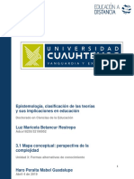 LuzMaricelaBetancur Restrepo - Actividad 3.1 MapaConceptual PDF