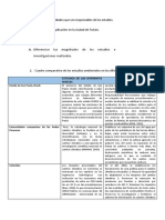 Diferenciar Las Entidades Que Son Responsables de Los Estudios