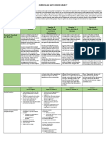 Curriculum Map Sample