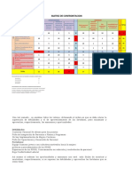 Analisis Matriz de Confrontacion