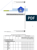 Tabel Indikasi Program