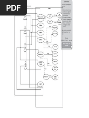 Blank UML