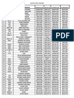 Daftar Harga