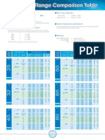 flange_table1.pdf