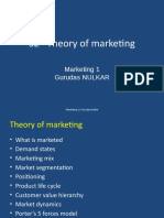 S2 Theory of Marketing 1