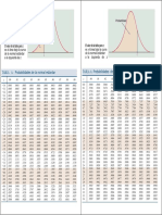 Tablas de distribuciones.pdf