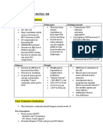 Online Med Ed Notes