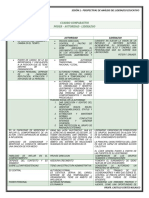 2 Cuadro Comparativo Poder - Autoridad - Liderzgo PDF