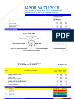 SD Negeri 1 Simbang