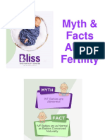 Myth and Facts About Fertility