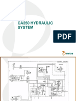 CA250 Hydraulics.ppt