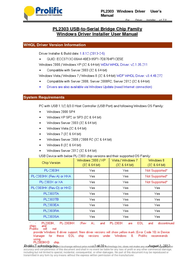 PL2303 Windows Driver Installer Guide | PDF | Device Driver | Microsoft ...