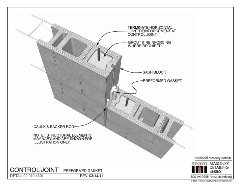 02.010.1301 Control Joint Preformed Gasket | PDF