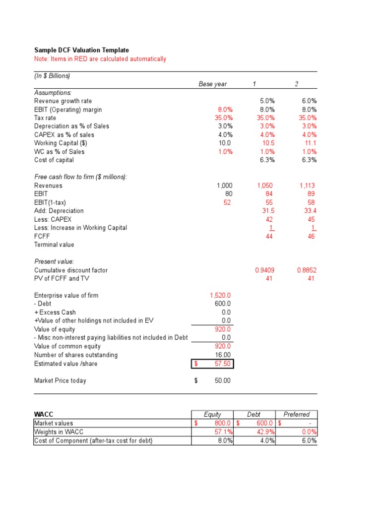 Sample DCF Valuation Template | PDF | Free Cash Flow | Discounted Cash Flow