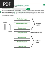 Layers of OSI Model PDF