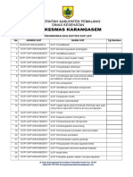 Penomoran Dan Daftar Sop Ukp