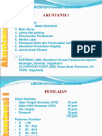 Modul Amikom2