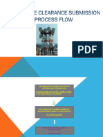 Microwave Clerance Process Flow