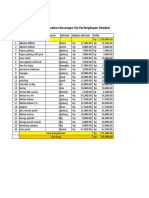 Lpj perlengkapan.xlsx