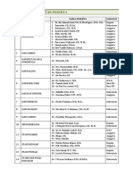 Daftar Peserta in House TNG Spi PTKN