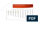 Formulario Tabla