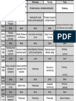 Principles of Sustainability Timetable