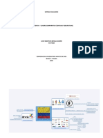 Mapa Mental - Cuadro Comparativo Juan Sebastian Bonilla Gomez