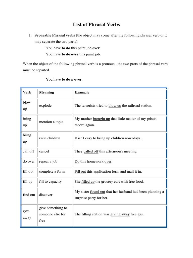 List of Phrasal Verbs | PDF | Linguistics | Syntax