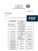 Transmittal To District