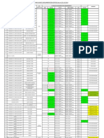 MNP Jacket Documentation Status - 25-10-2010