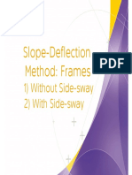 SDM Frame PDF