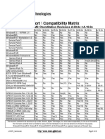 Matrix GCLCCEAD CMS ChemStation Revisions A.03.0 A.10.0