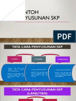 Contoh Penyusunan SKP (Cascading)