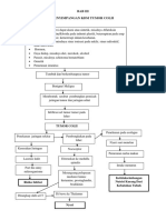 Bab III PKDM Tumor Colii